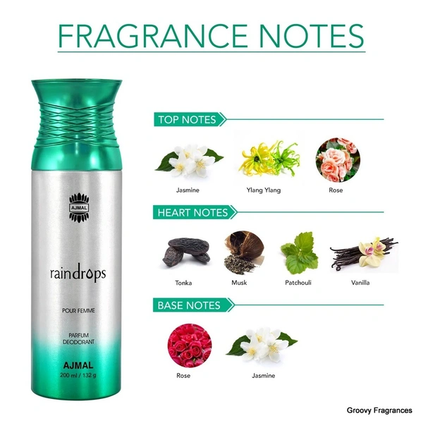 Ajmal Raindrops Pour Femme Parfum Deodorant | For Women | Alcohol Free - 200ML