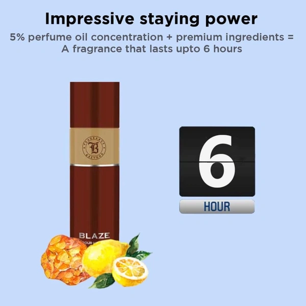 Fragrance and Beyond BLAZE POUR Homme Deodorant | Men - 200ML