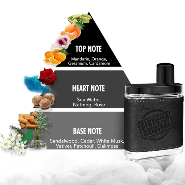 CFS CERTIFIED ORIGINAL BLACK Eau De Parfum for Men - 100ML