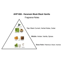 Al Haramain MUSK BLACK VANILLA Perfume Roll-On Attar Free from ALCOHOL - 12ML