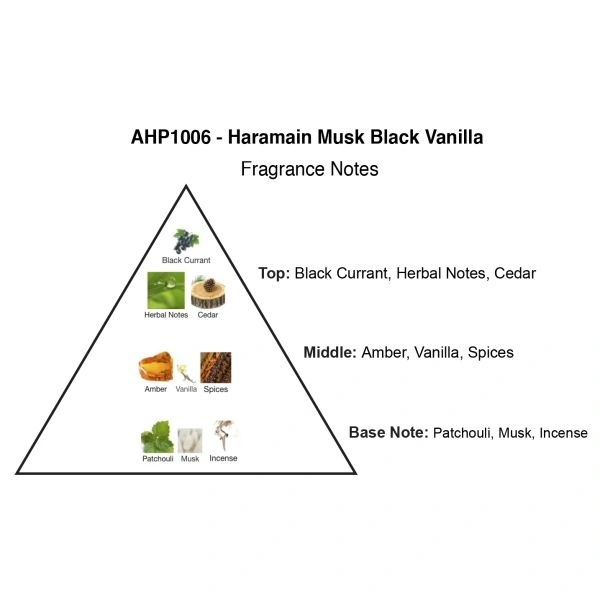 Al Haramain MUSK BLACK VANILLA Perfume Roll-On Attar Free from ALCOHOL - 12ML