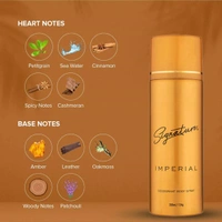 Signature IMPERIAL Deodorant Body Spray - Unisex - 200ML