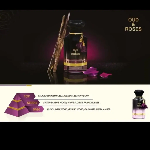 Ahmed Perfume Oud and Roses Eau De Parfum | Unisex - 60ML