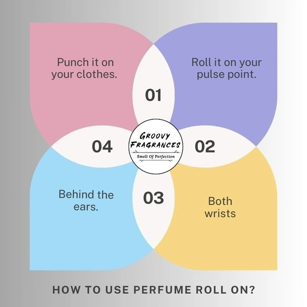 Groovy Fragrances Patcholi Perfume Roll-On Attar | Unisex | Alcohol Free - 6ML