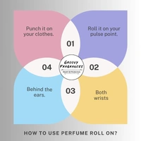 Groovy Fragrances Guilty Inspired By Guchi Perfume Roll-On Attar | For Men | Alcohol Free - 3ML