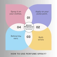 Groovy Fragrances AjwadA Perfume | Unisex - 100ML