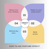 Groovy Fragrances Guilty Inspired By Guchi Perfume | For Men - 50ML