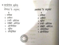 Spring Board Ras Pre-SI Bharat Evam Vishv Ka Bhugol (Hindi) 2024 By Lakshita Khangarot