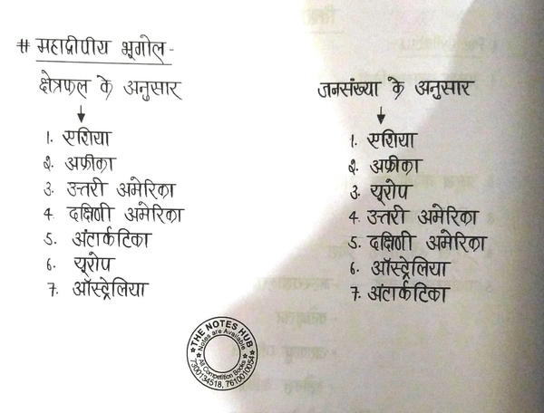 Spring Board Ras Pre-SI Bharat Evam Vishv Ka Bhugol (Hindi) 2024 By Lakshita Khangarot