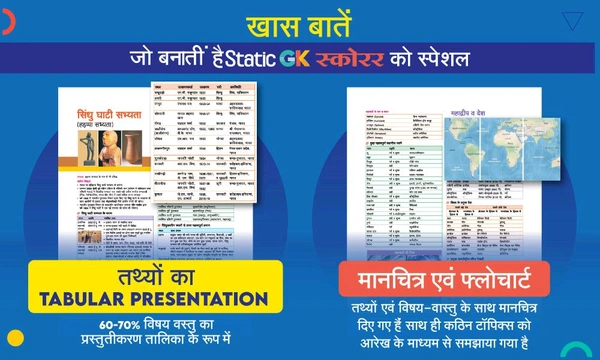 Arihant Static GK स्कोरर 2025 