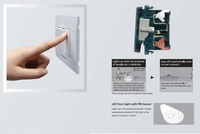 Panasonic Vision Blank Plate 1M Black