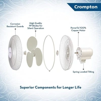 Crompton Wall Fan High Flo Wave 400mm (16")