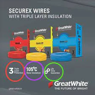 GreatWhite Wires