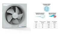 Crompton 250mm (10 Inch) Exhaust Fan Brisk Air