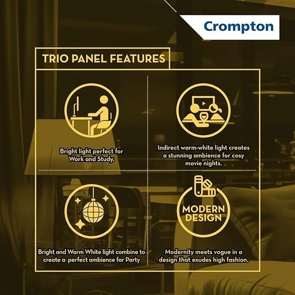 Crompton 15W Trio Panel, Recess LED Downlight - 