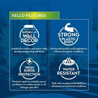 Crompton Xello LED Bulkhead - 10W