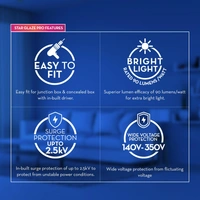 Crompton 9W Led Downlight Star Glaze Pro - 3000K
