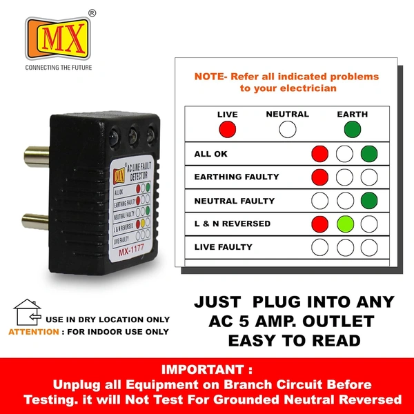 MX AC Line Fault Detector Plug Tester – Electrical Socket Tester