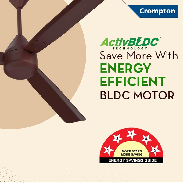 Crompton Energion Regmote 1200mm BLDC Ceiling Fan BEE 5 Star -  Brown - Brown
