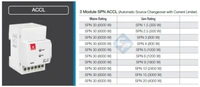 Havells ACCL 3M - Automatic Changeover & Current Limiter - GEN - 5A