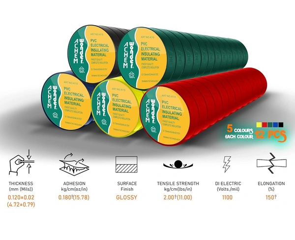 Wonder Insulation Tape - Black