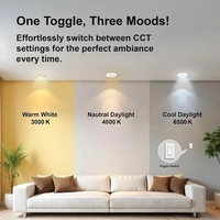 Havells Fazer Neo 3in1 Square LED Panel light - 15W