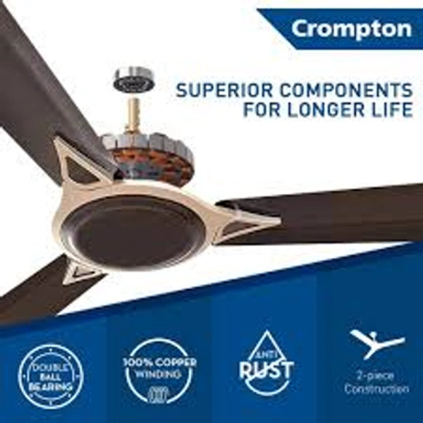 Crompton Fans
