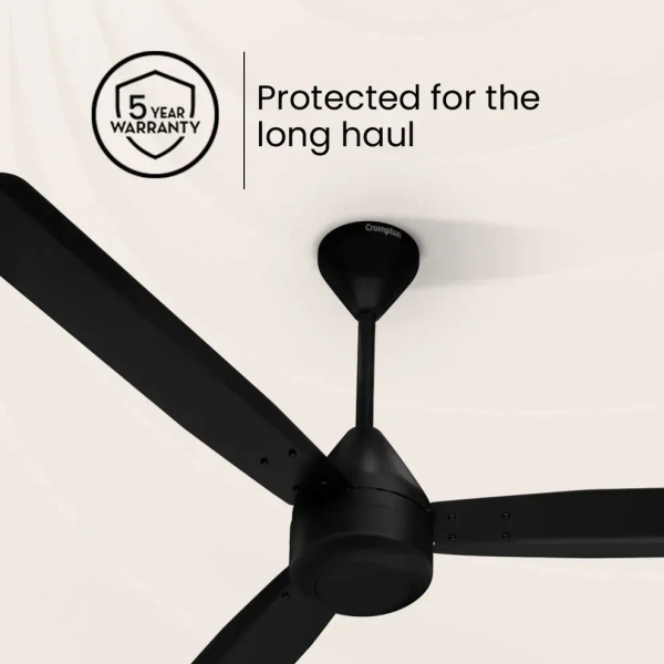 Crompton Energion Groove Ceiling Fan- Onyx