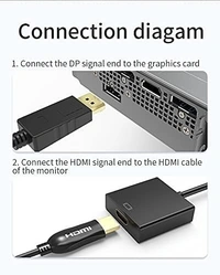 Jinco Display Port to Hdmi