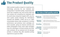 G&G Premium Compatible Black Toner for 12A - Q2612A