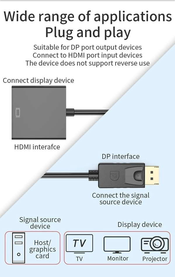 Jinco Display Port to Hdmi