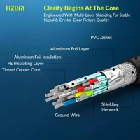 HDMI Cable