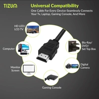 HDMI Cable
