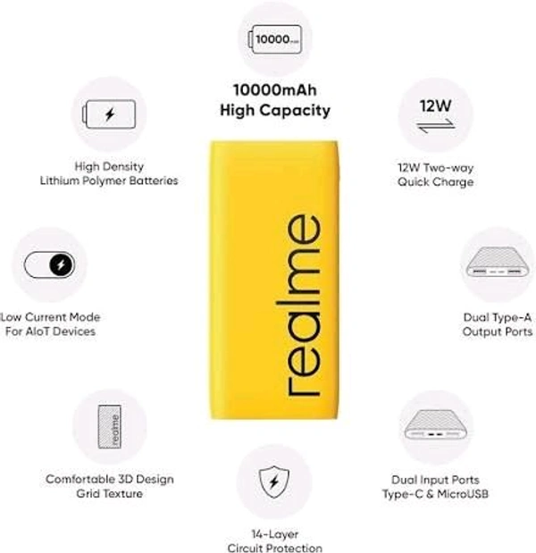 Realme 10000 Mah Metal Powerbank With 1 Year Warranty