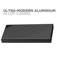 Boat 10000 Mah Metal Powerbank With 1 Year Warranty