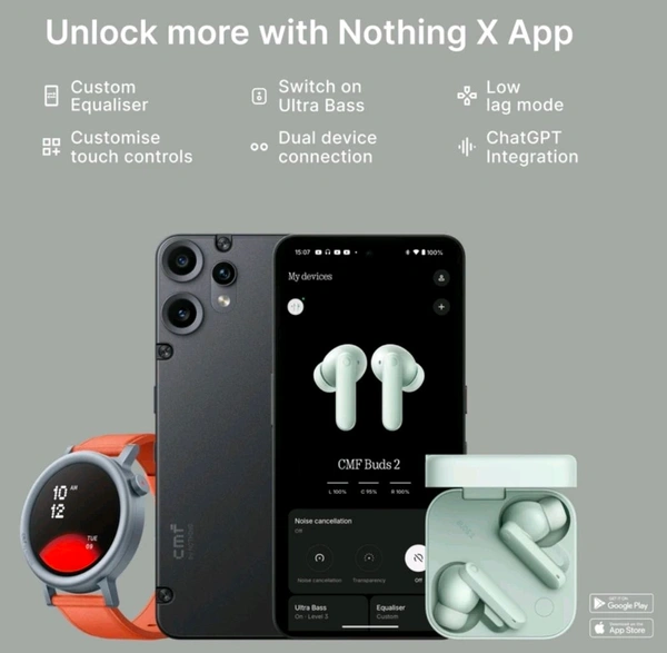 Cmt Nothing Buds 2 Earbuds