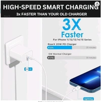 iFone 20w Usb-C Adaptor (12 Months Guarantee ) - White