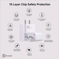 M.i. 33w Charger