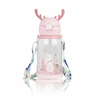 Water Bottle for Kids and Toddlers