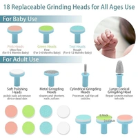 Baby Nail Trimmer Cutter