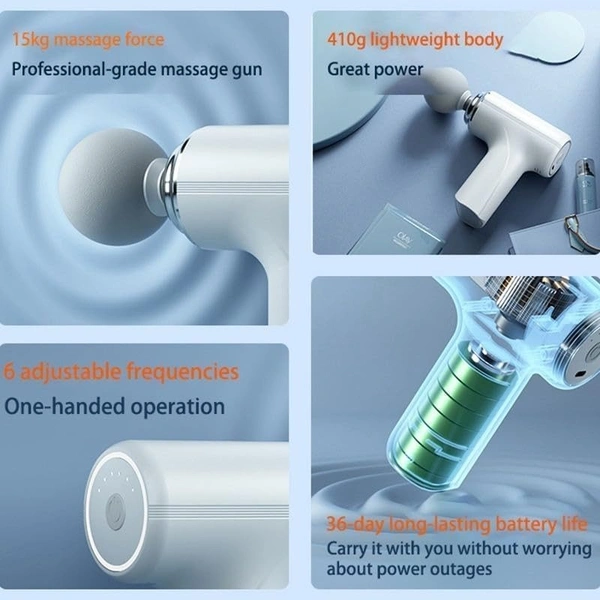 Mini Massage Gun, Portable Handheld Deep Tissue Massager with 4 Interchangeable Heads, White