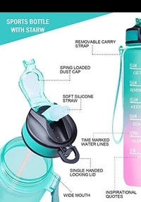 Motivational water bottle Sports Water Bottle With Straw,1000ml Leak Proof Drink Bottles with Motivational Time Marker, Non-Toxic & BPA Free, Ideal for School, Gym bottle