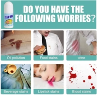 Stain Remover for Clothes | Multi-Purpose Roll Bead Fabric Clothes Stain Remover Pan |Stain Remover for Cotton, Linen, Polyester, Blended Fabric, Denim, Down Jacket etc.