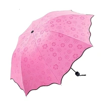 Magic Umbrella Changing Secret Blossoms Occur with Water Magic