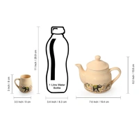 ExclusiveLane 'Elephant Motif' Ceramic Tea Pot with Cup Set (6 Cups & 1 Kettle, Dishwasher & Microwave Safe) | Handcrafted Tea Cup and Kettle Set of 6 for Hot Tea & Coffee Mug Set