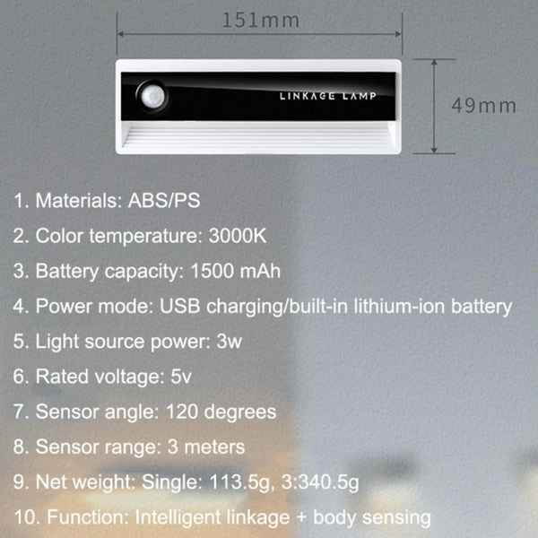 Linkage LED Motion Sensor Night Wall Light, Wireless Human Body Induction 