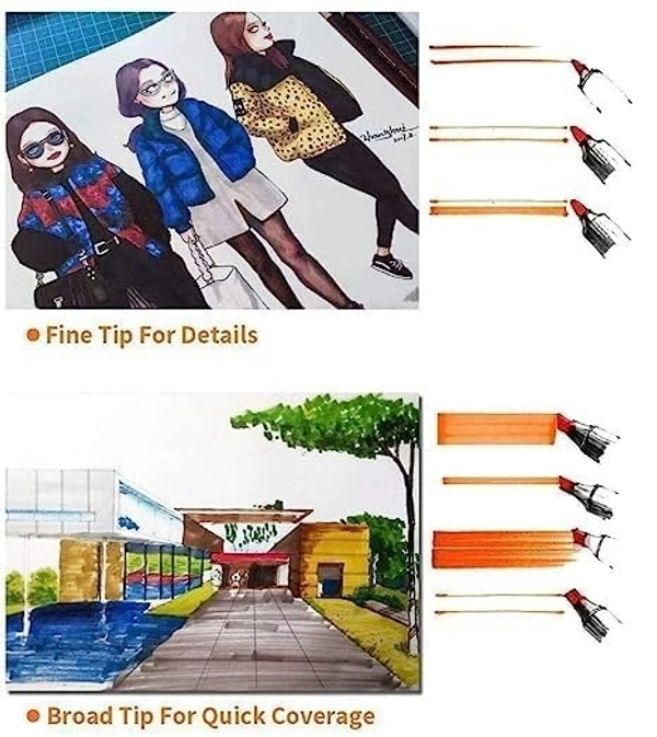 Touch Cool Alcohol Markers Professional Art Set - Dual Tip with Fine and Chisel Tips. Perfect for Artists, Beginners, Adults and Kids - Marker Set of 12