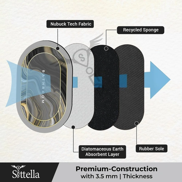  Bathroom mat Marble Print Anti-Skid Water Soaking Marble Print Door Mat  (40x60cm) 