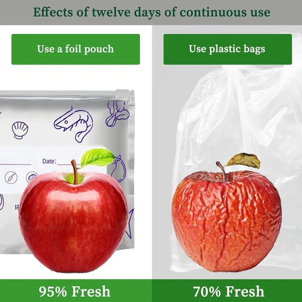 Pack of 10 Reusable Sealed Aluminum Foil Fresh-Keeping Bag,Frozen Meat for Long-Lasting Freshness, Suitable for Kitchen Vegetable, Fruit, Sandwich Refrigerated Bags