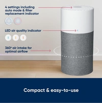 Blueair Air Purifier-Blue 3410 Cleans Upto 1862 sqft, 425m³/h CADR, Air Quality Indicator, HEPASilent Technology Removes 99.97% Pollen, Dust, Mould, Bacteria, Viruses, VOCs, Odours,1+1 Years Warrany